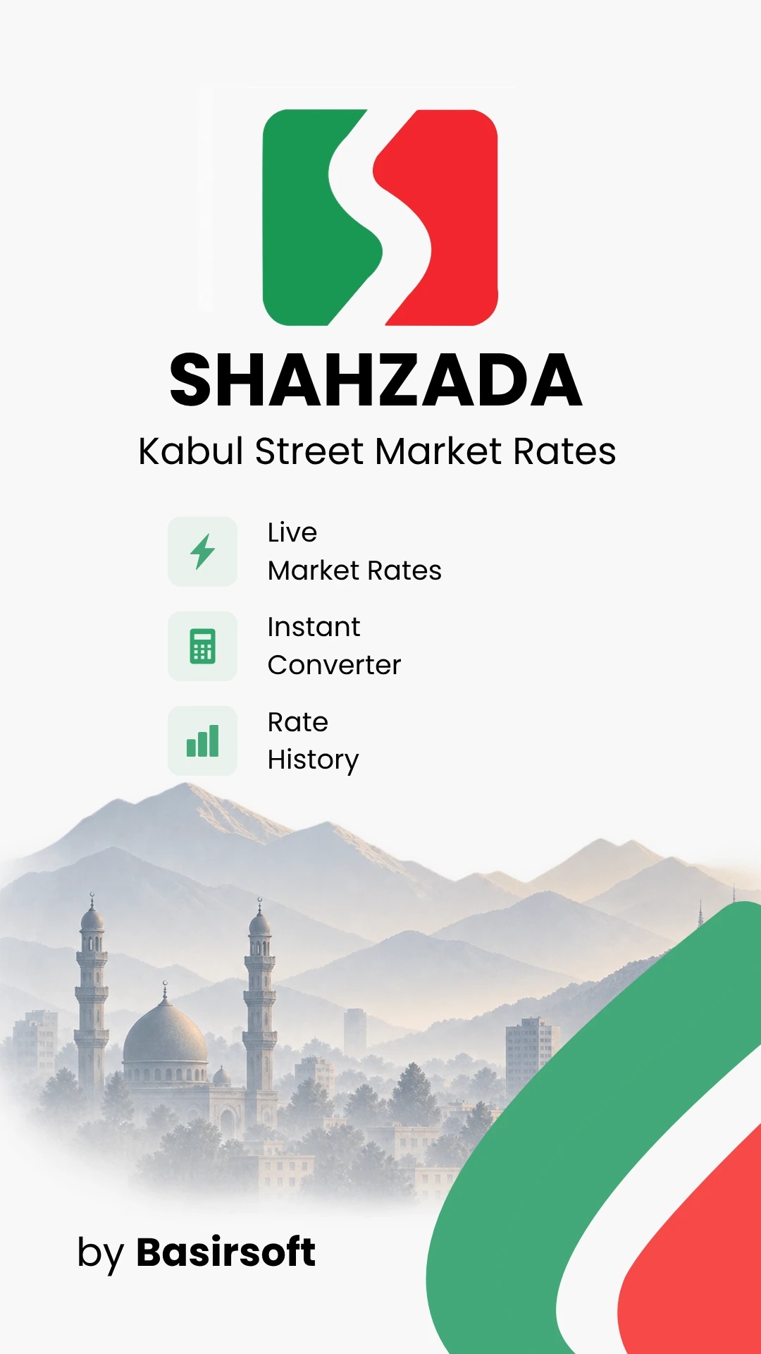 Shahzada live rates, converter, and history overview