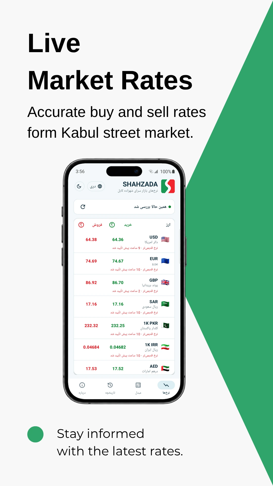 Shahzada live Kabul market rates screen